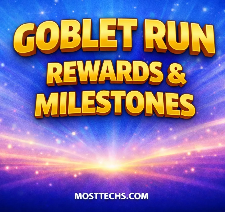 Goblet Run Monopoly GO Rewards Milestones Guide